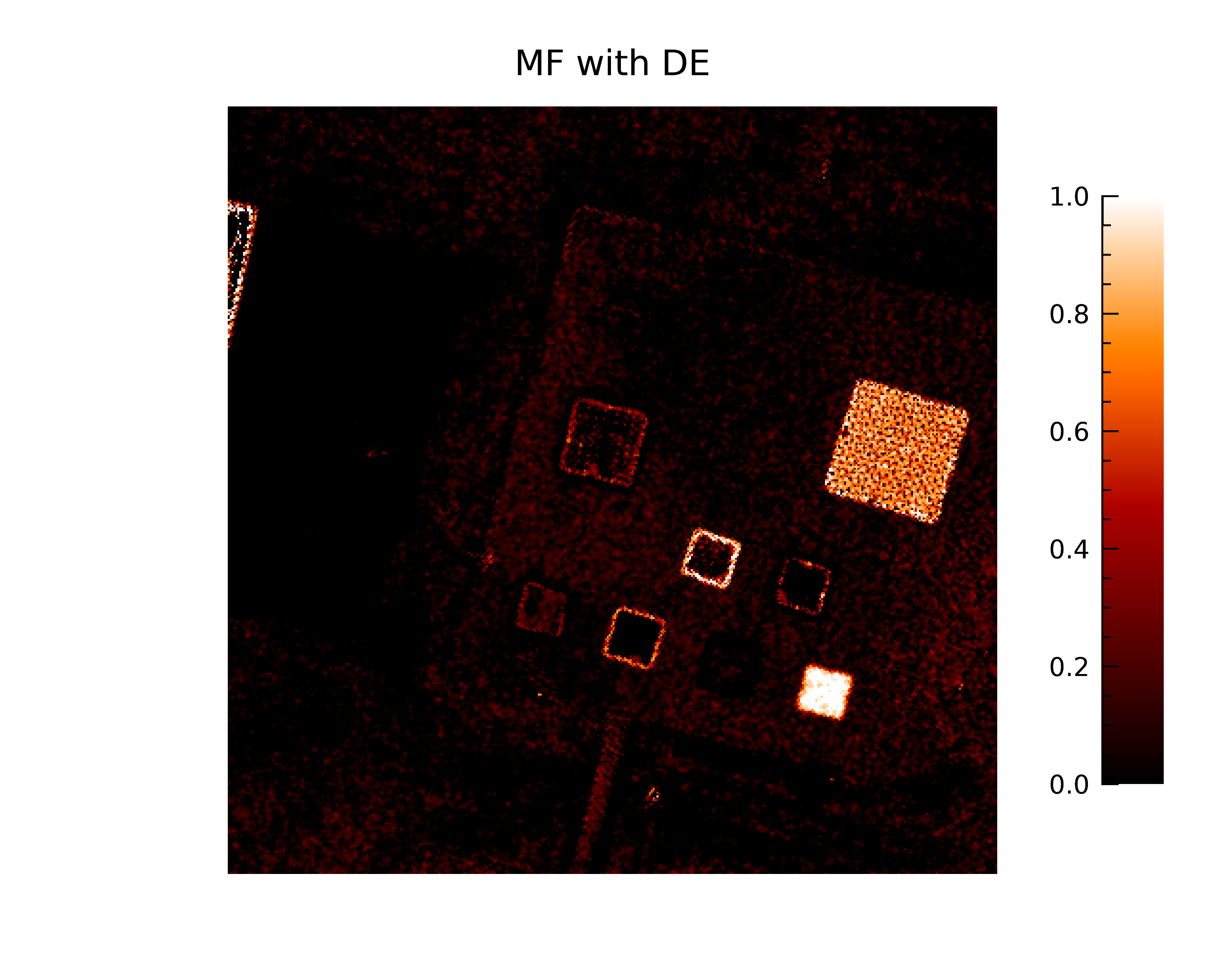 Figure 3g